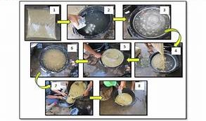 PEMILIHAN BENIH PADI UNGGUL