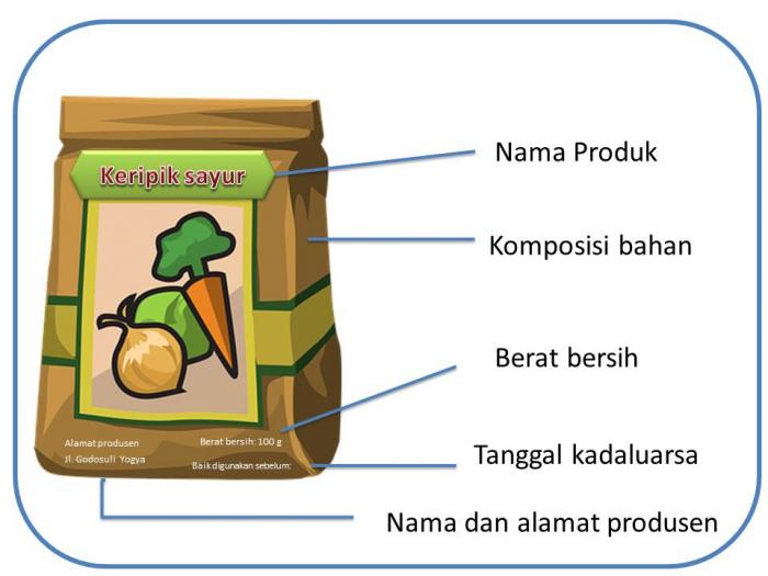 Pengemasan Aneka Keripik Sayuran