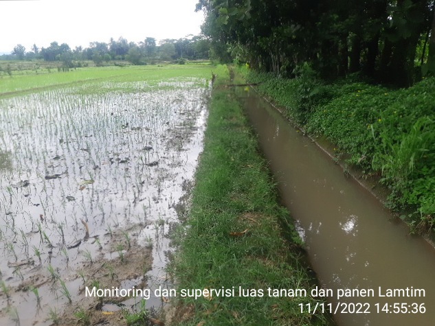 Macam Jaringan Irigasi Dari Cara Pengaturan, Cara Pengukuran Aliran Air Bagi Usahatani