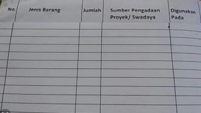 PENTINGNYA  MODAL ATAU TABUNGAN KELOMPOKTANI