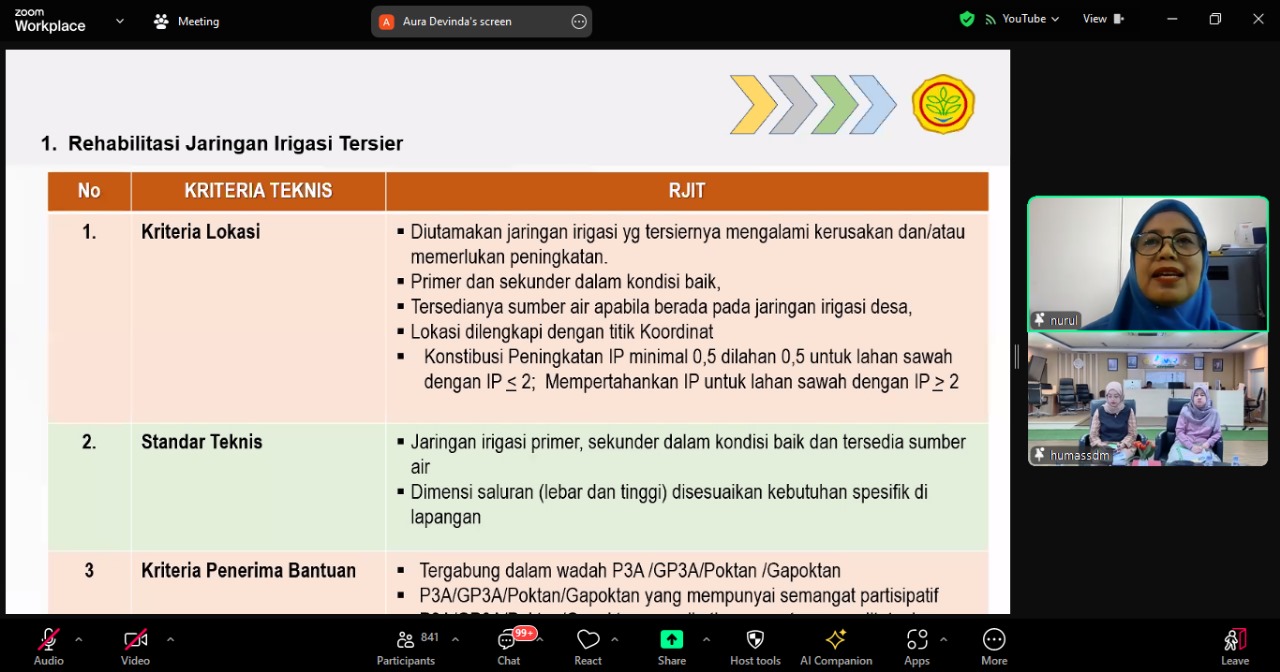 PENGELOLAAAN AIR YANG TEPAT TINGKATKAN HASIL KOMODITAS PERTANIAN