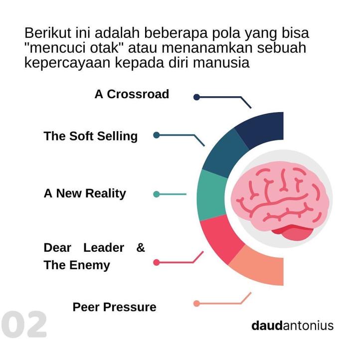 Enam Keterampilan Negosiasi yang Dapat Dimanfaatkan Semua Profesional