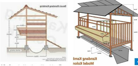 TIPS MEMBUAT KANDANG KAMBING