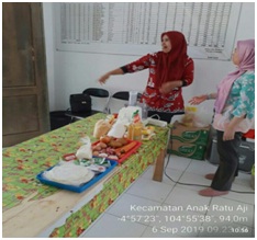 Kelompok Wanita Tani (KWT)