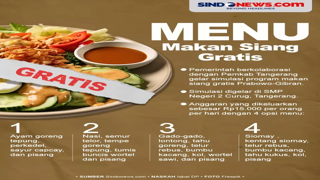 PRODUKSI BENIH DURIAN (Durio spp.) SECARA SAMBUNG DINI