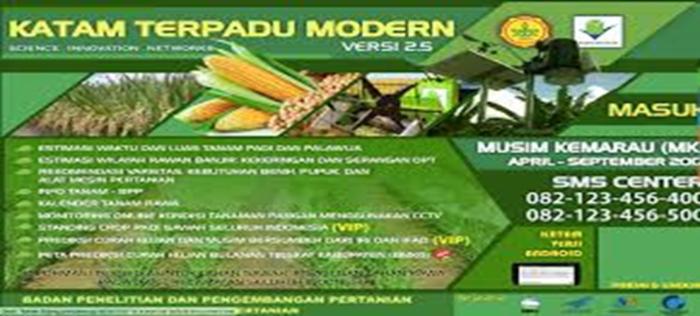 Berbagai Solusi Dalam Menghadapi Perubahan Iklim