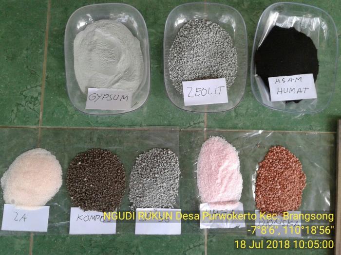 Penggunaan Bahan Amelioran Pada Lahan Salin