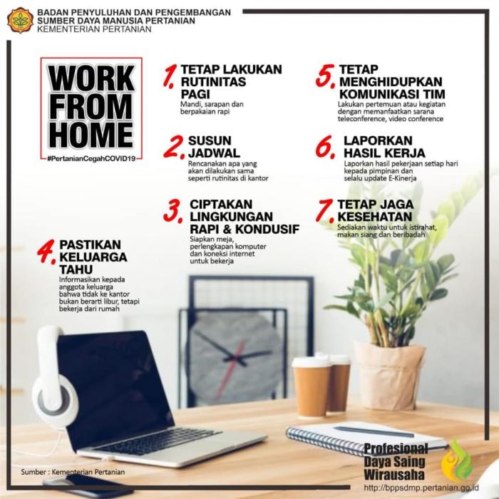 Work From Home yang Baik