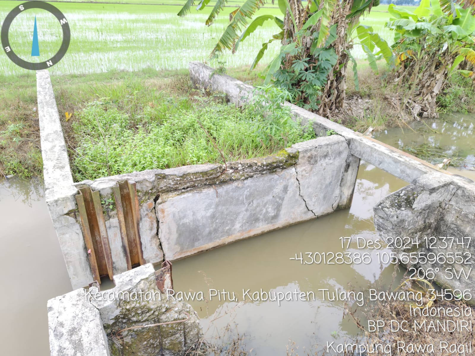 Jenis-Jenis Irigasi Pertanian