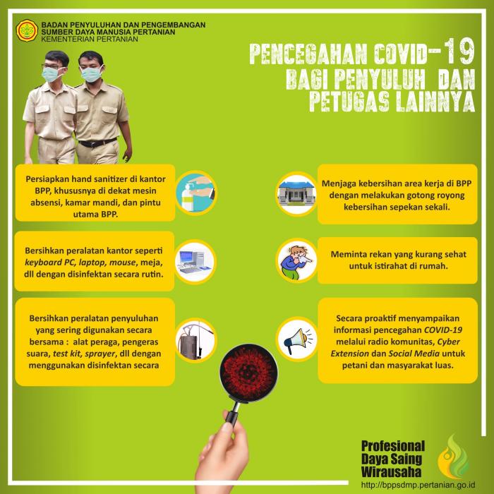 pencegahan covid19 bagi penyuluh dan petugas lainnya