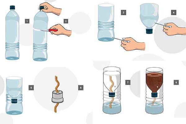 Recycling Hydroponic