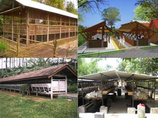 PERENCANAAN KANDANG