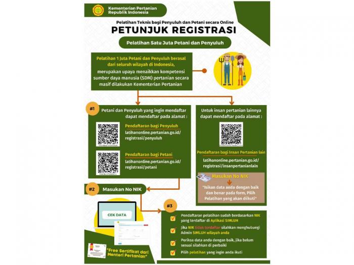 registrasi online