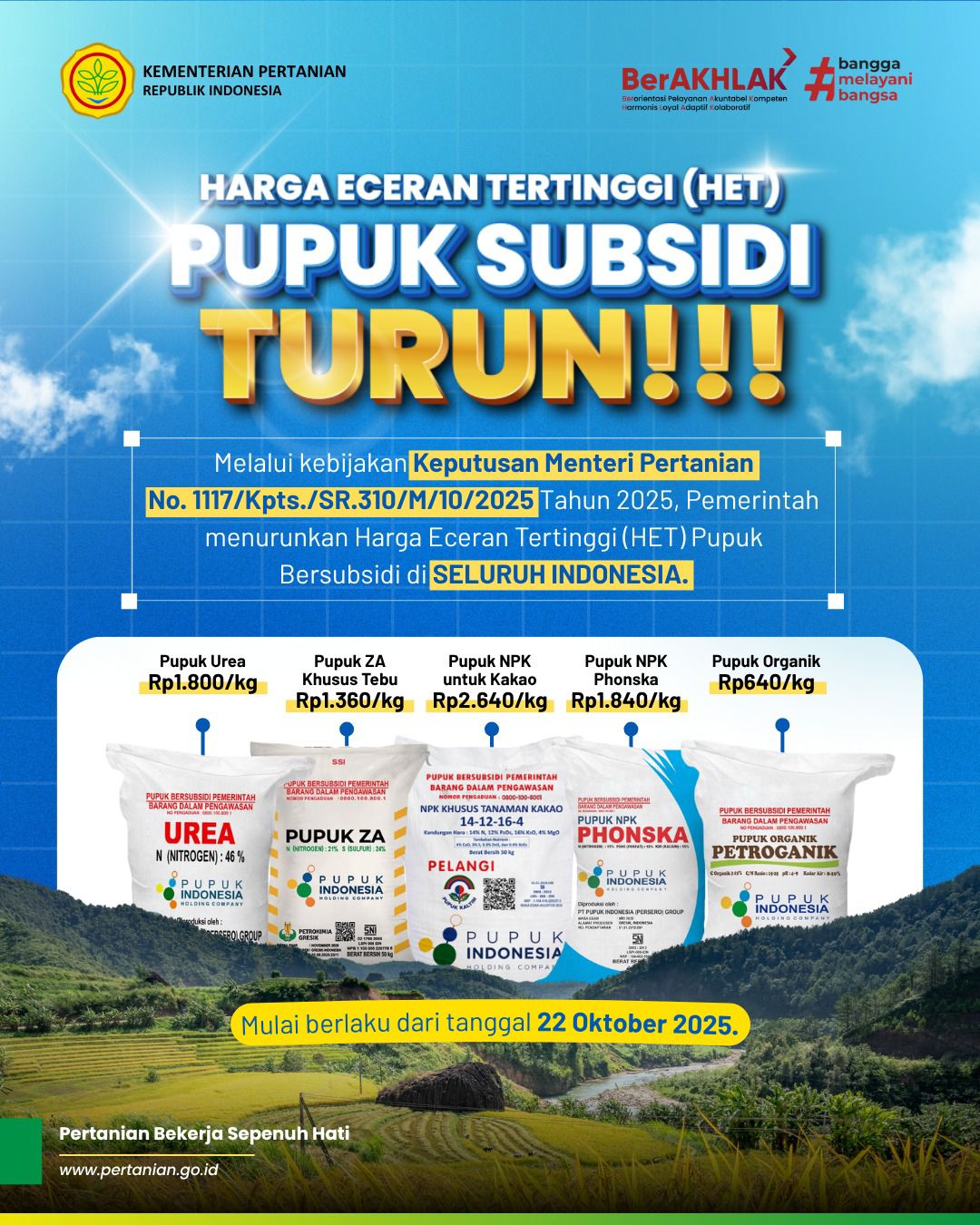 Harga Eceran Tertinggi (HET) Pupuk Bersubsidi Turun!!!!!!!